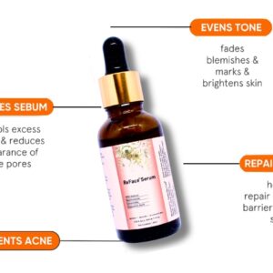 ReFace Serum® - Image 5
