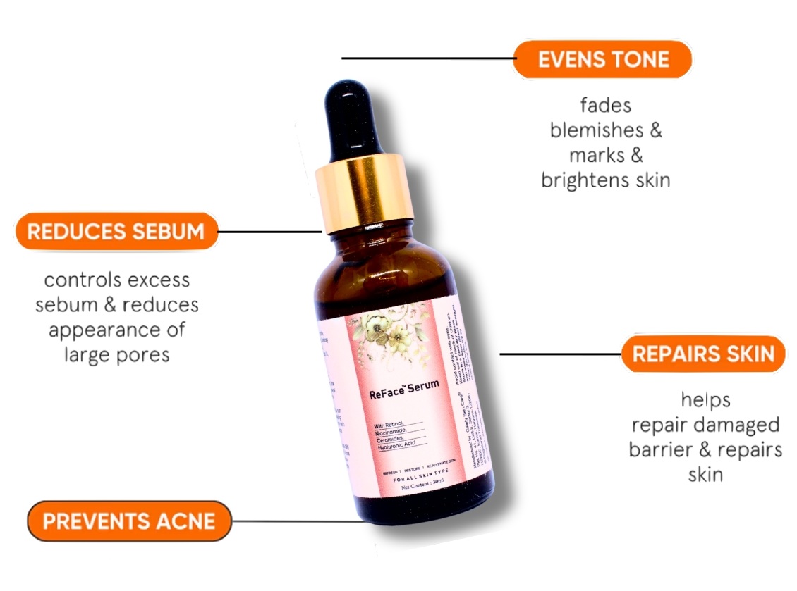 ReFace Serum® - Image 5