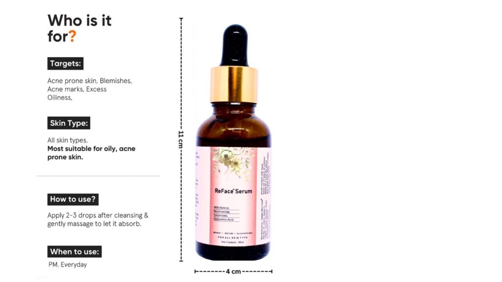 ReFace Serum®